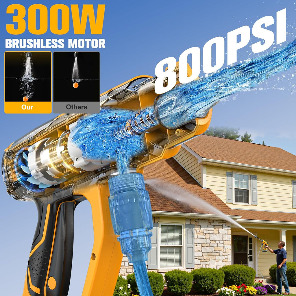 Cordless Pressure Washer Compatible with DeWalt 20V Battery, 1200PSI Ultra-Light 2.2LBS with Brushless Motor, 16.4ft Hose & 6-in-1 Nozzle + Foam Cannon for Car, Patio, Fence