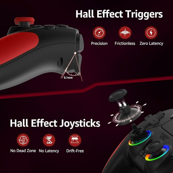 Wireless RGB Controller Compatible with P5/P5 Pro/P5 Slim with Dual Vibration & Six-Axis Sensor