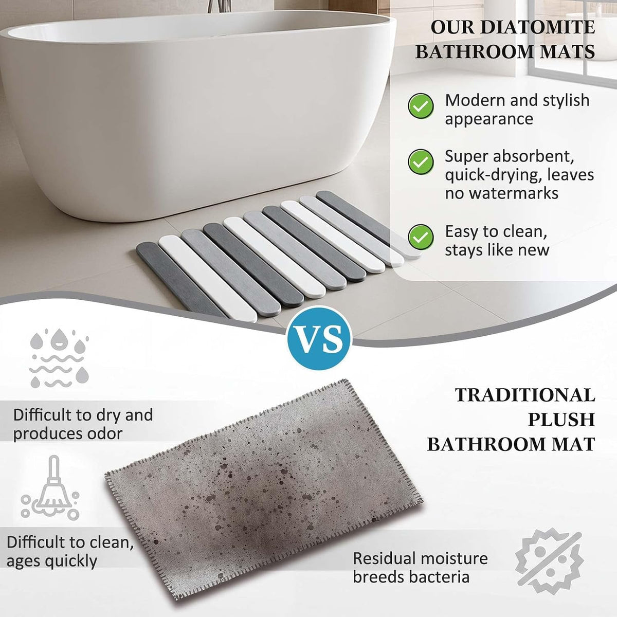 AOVOX Stone Bath Mats for Bathroom, 23.6 x 15.3 Inch Foldable Super Absorbent Diatomaceous Earth Bath Mat, Non Slip Quick Drying Bathroom Shower Rugs, Easy to Clean and Storage (Rounded Edge)