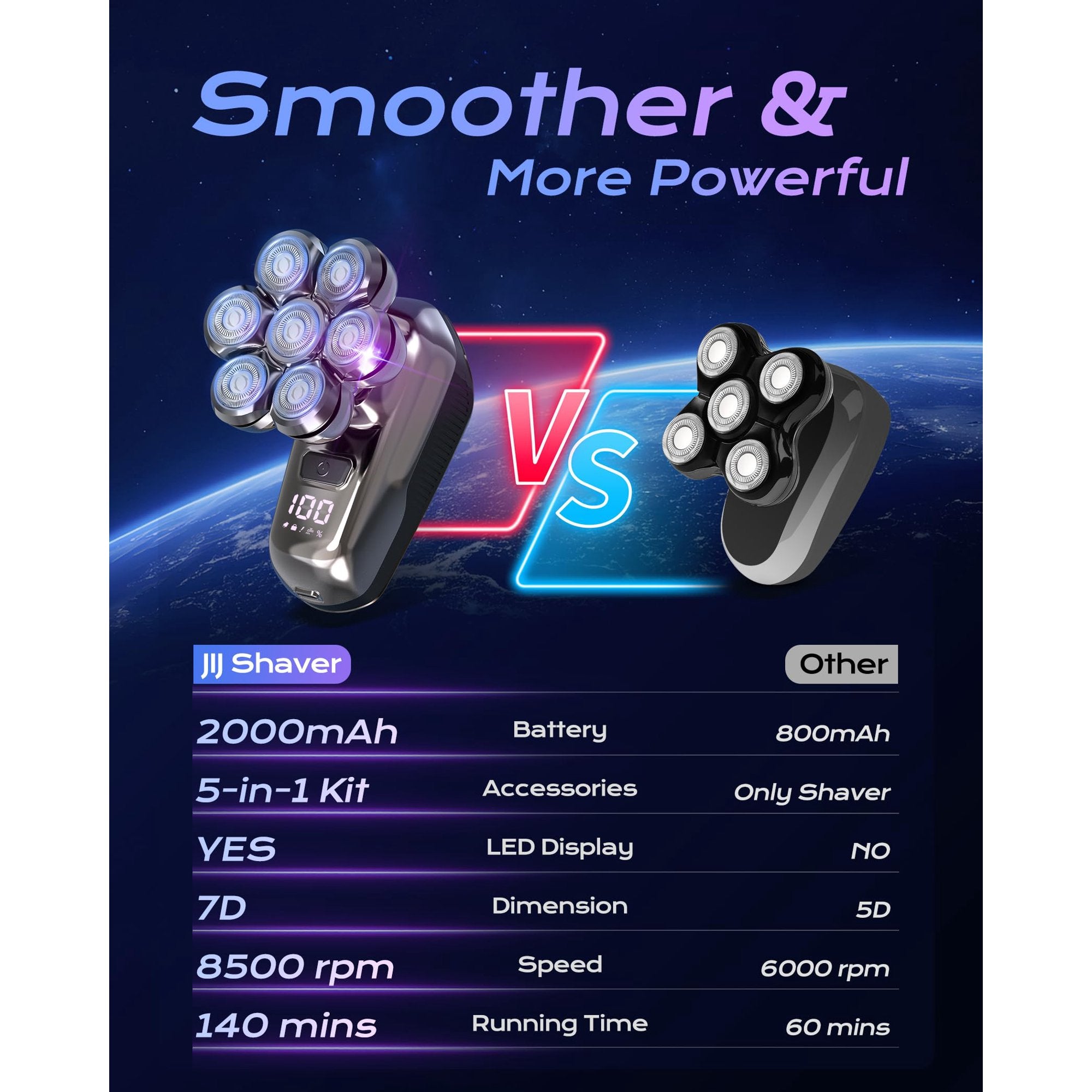 7D Head Shavers for Bald Men, Detachable Head Shaver LED Display Dry Wet Bald Head Razor, IPX7 Waterproof Head Shavers with Type-C Charge
