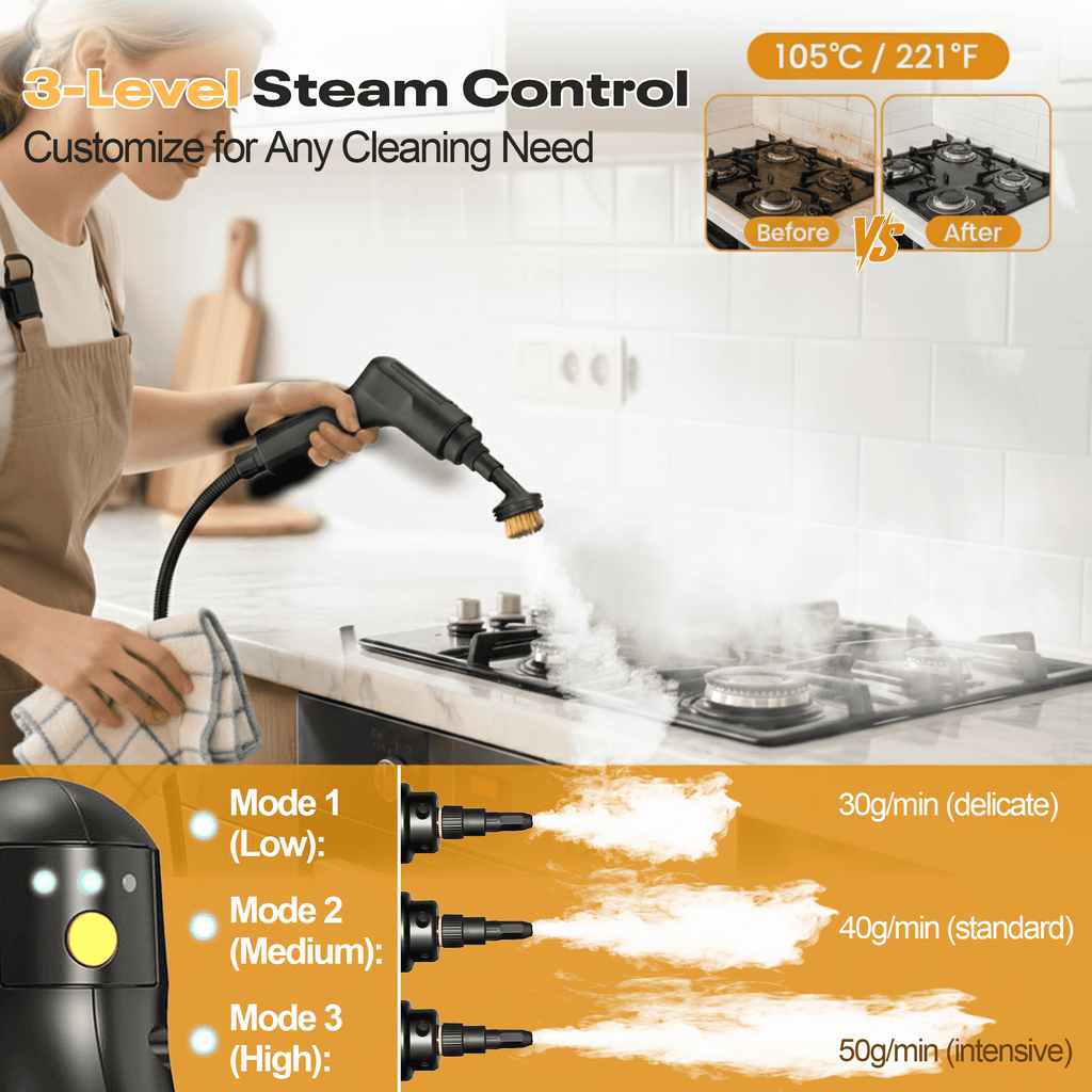 Rebelduck Powerful Steam Cleaner – 15s Heat-Up 2500W Handheld Steamer with 3-Level Adjustable Handle 1.6L Tank & 16 Accessories – Portable Steamer for Home, Car, Grease, Grout, Tile & Upholstery