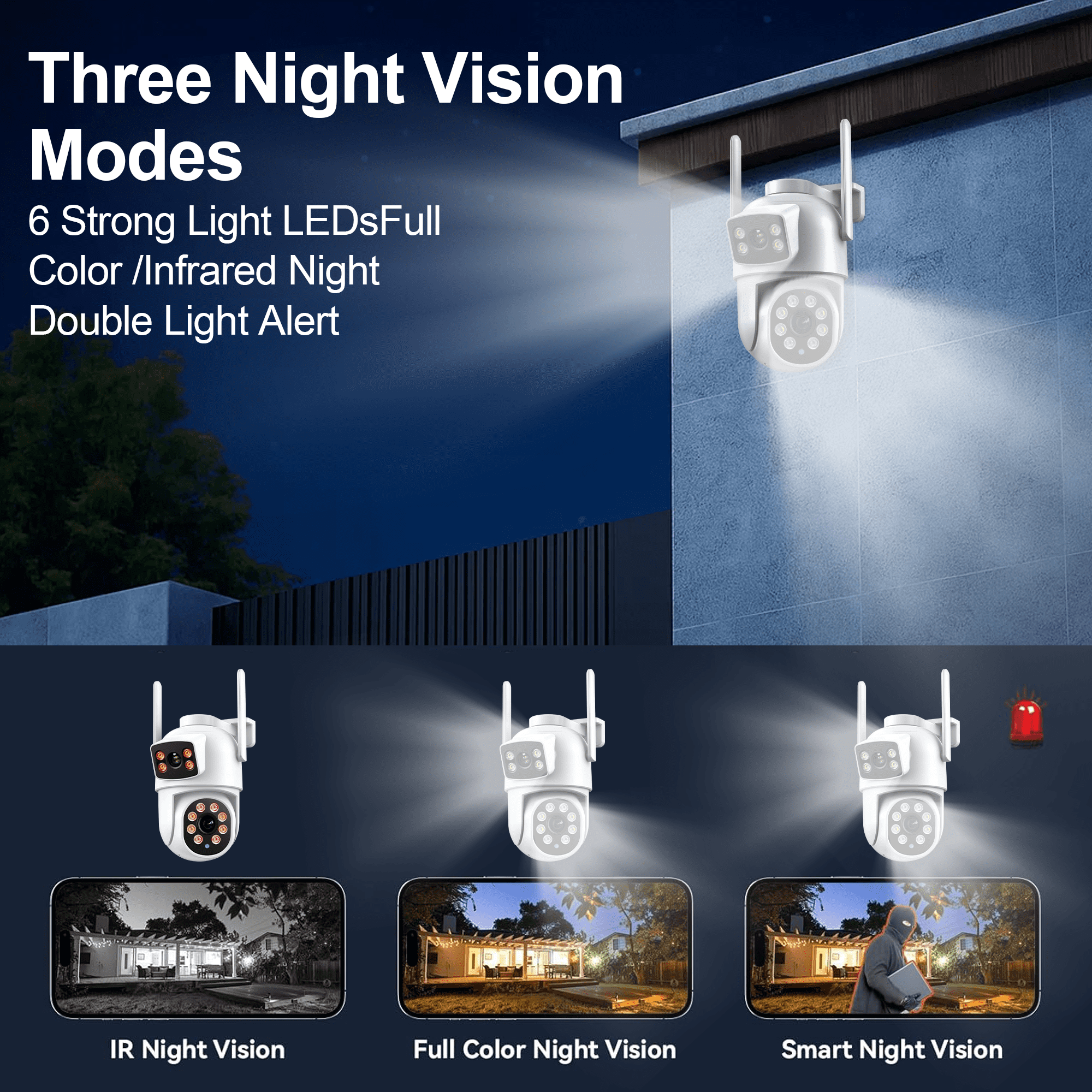 Rebelduck 2Pack 4K Indoor/Outdoor Smart Security Camera, 2.4G&5G WiFi with Night Vision, Dual-Screen Display, 2-Way Talk, Human Detection, Motion Tracking, Cloud & SD Card