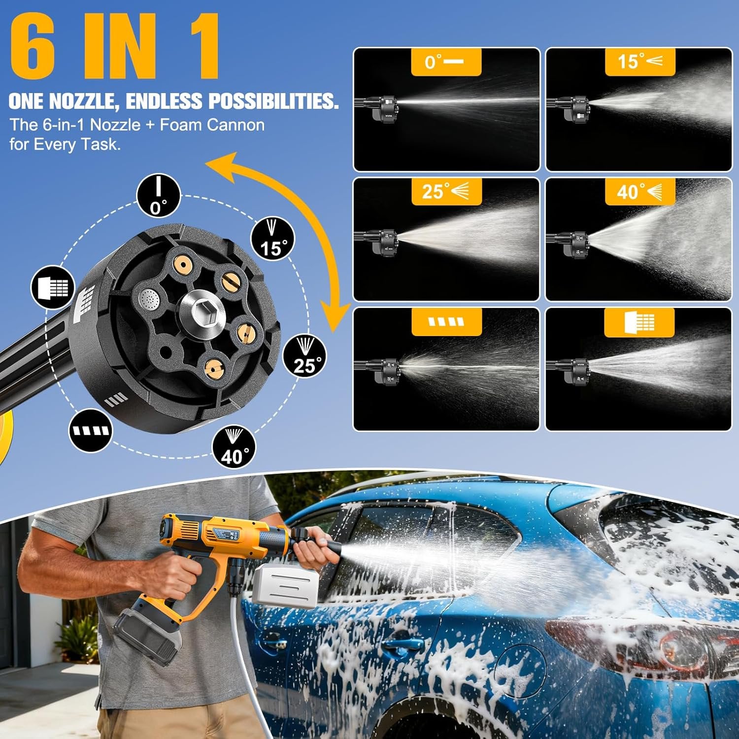 Cordless Pressure Washer Compatible with DeWalt 20V Battery, 1200PSI Ultra-Light 2.2LBS with Brushless Motor, 16.4ft Hose & 6-in-1 Nozzle + Foam Cannon for Car, Patio, Fence