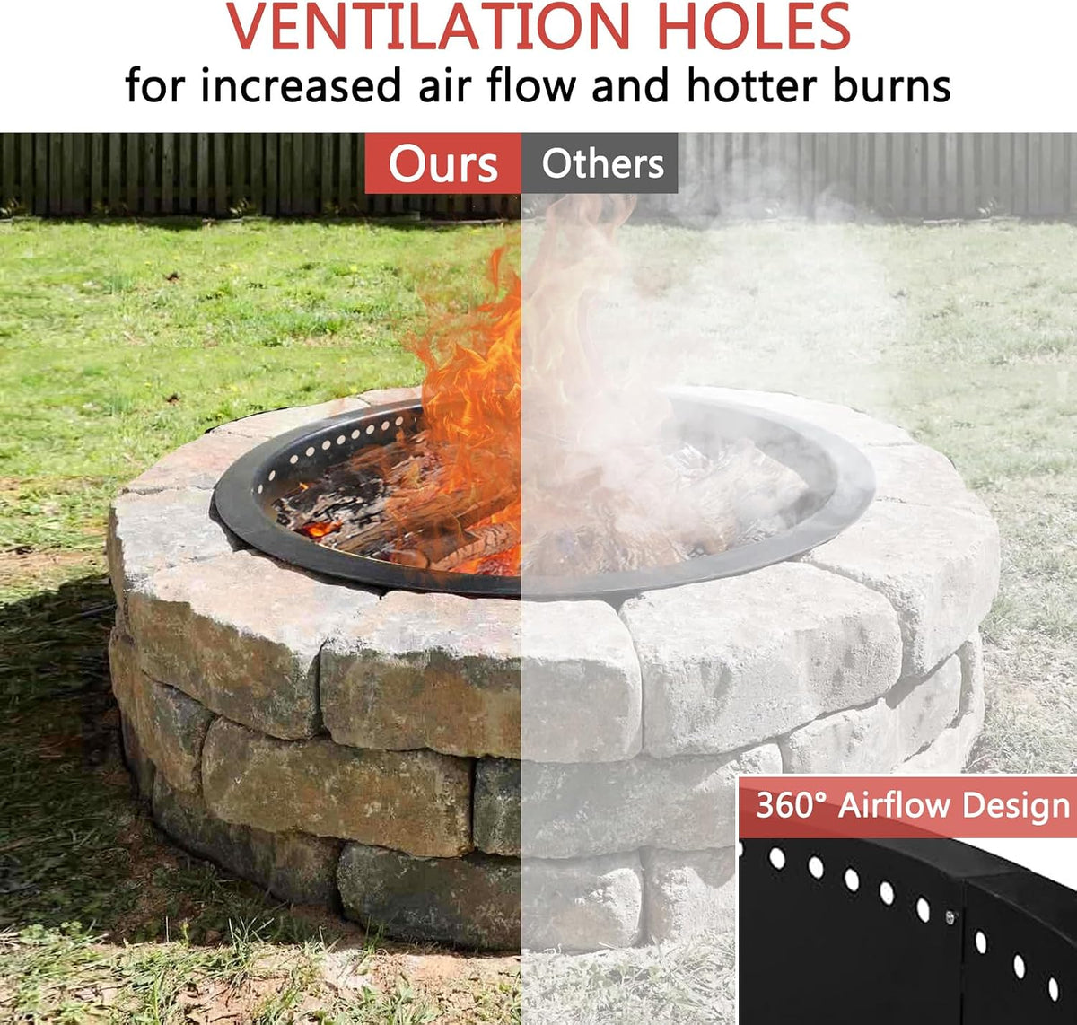 Fire Pit Ring, AOVOX Heavy Duty Round Steel Wood Burning Fire Pit Insert with Vent Holes, Portable In-Ground & Above Ground Outdoor Fire Ring for Backyard Patio Camping Garden