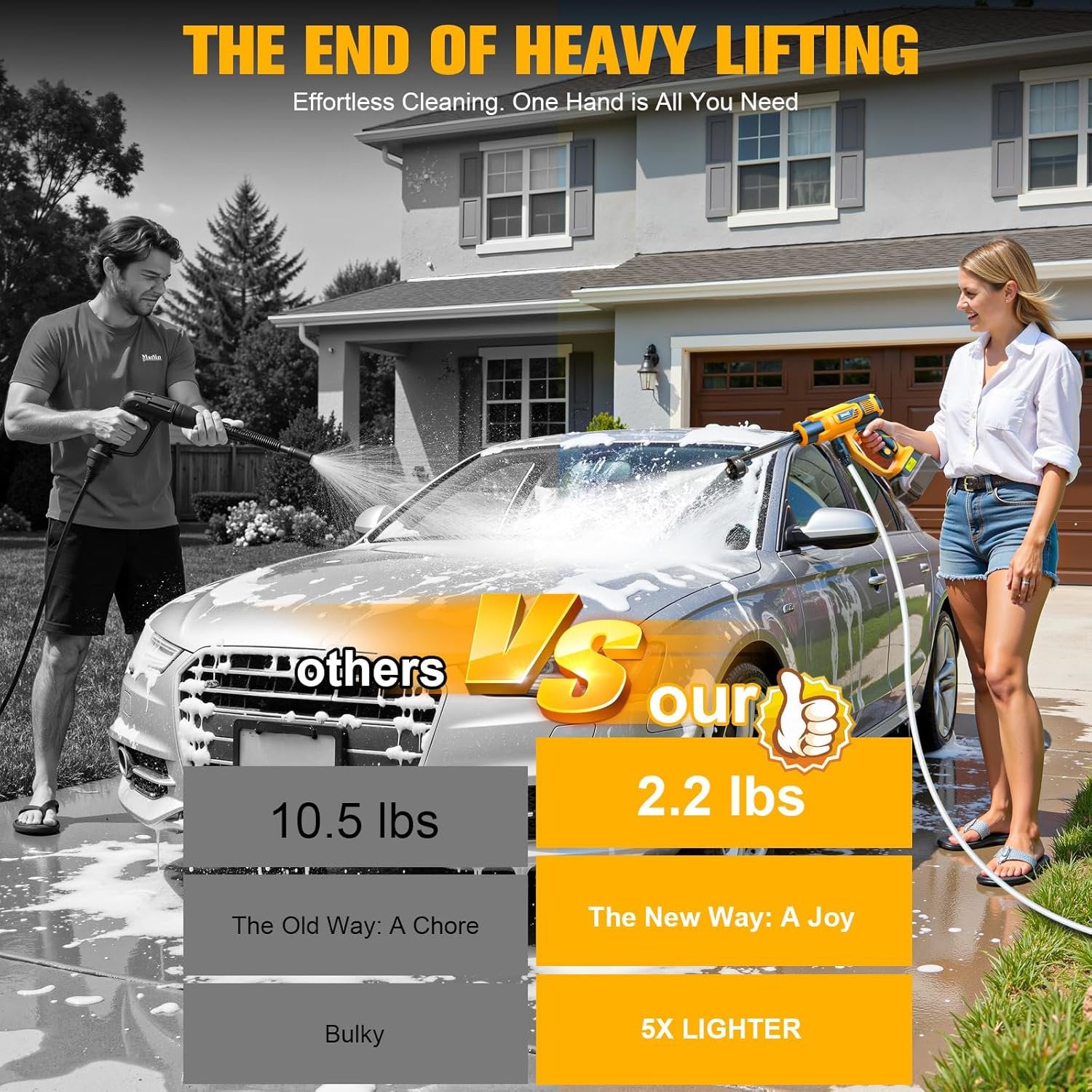 Cordless Pressure Washer Compatible with DeWalt 20V Battery, 1200PSI Ultra-Light 2.2LBS with Brushless Motor, 16.4ft Hose & 6-in-1 Nozzle + Foam Cannon for Car, Patio, Fence