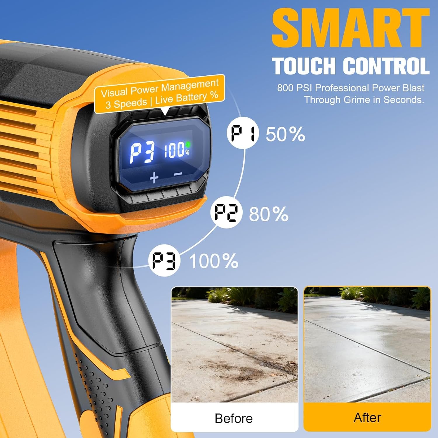 Cordless Pressure Washer Compatible with DeWalt 20V Battery, 1200PSI Ultra-Light 2.2LBS with Brushless Motor, 16.4ft Hose & 6-in-1 Nozzle + Foam Cannon for Car, Patio, Fence